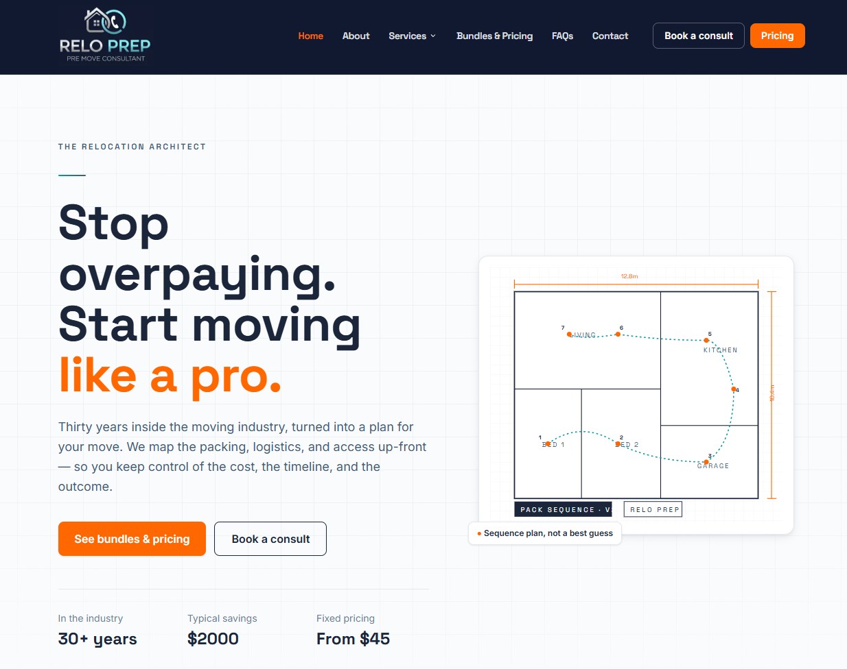 Relo Prep website homepage designed and built by Boost Websites
